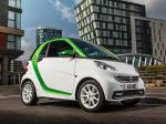 Smart ForTwo Electric Drive 2012 года (UK)